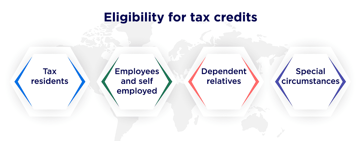 Eligibility for tax credits