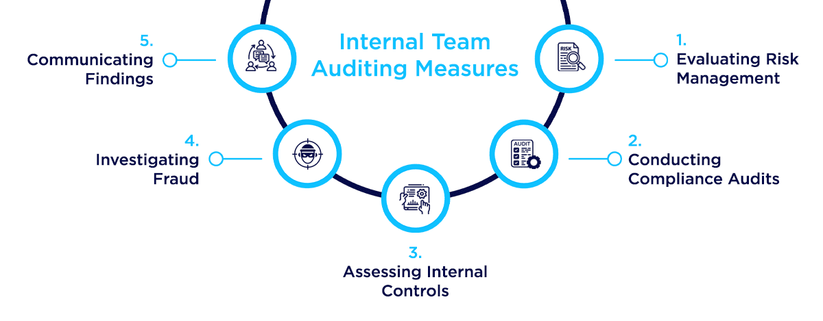 Top 5 Things to Look for When Choosing the Right Secretarial Service Provider 