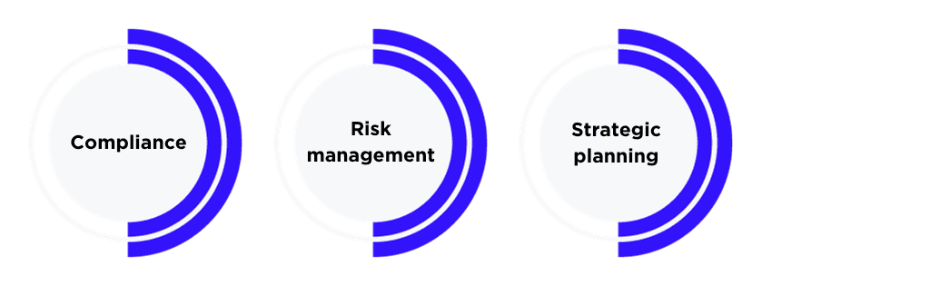 The trio that guarantees the stability of your financial situation are