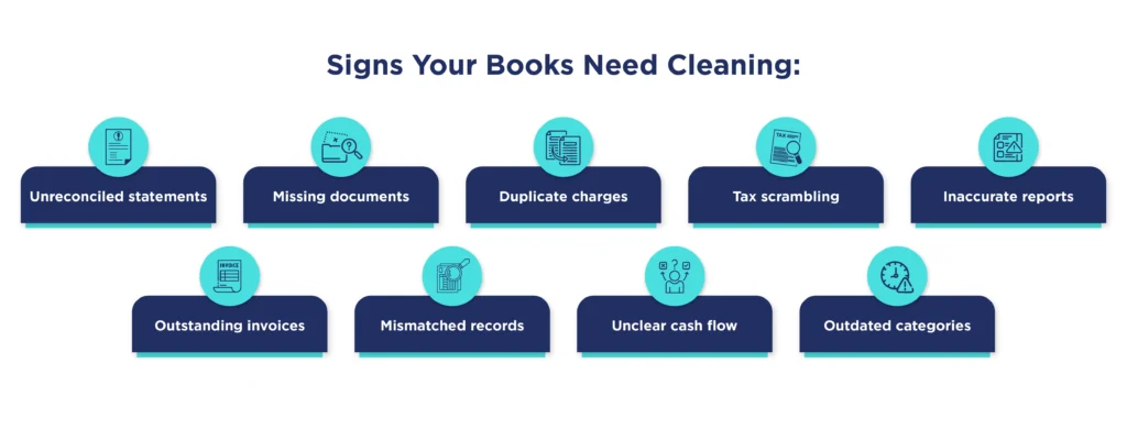 signs of your books need cleaning