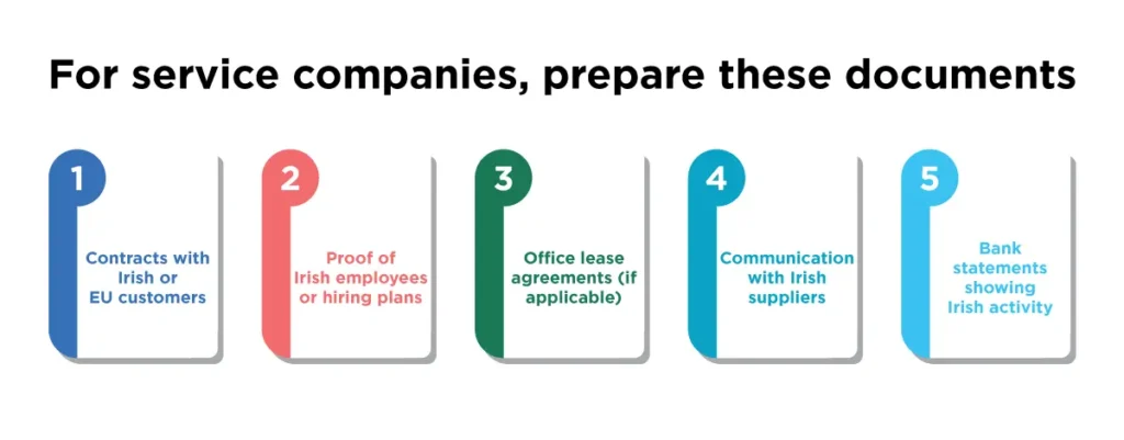 For service companies