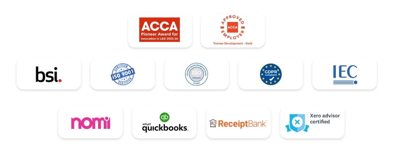 Certification and Compliances