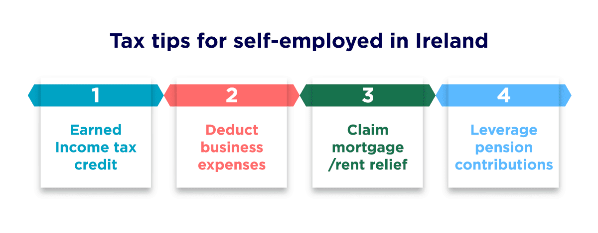 tax tips in ireland