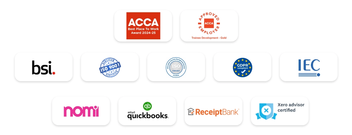 Certification and Compliances