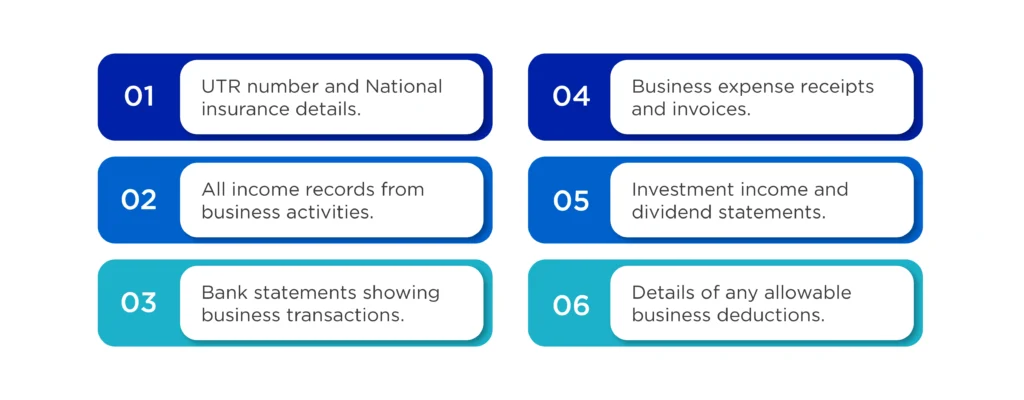 Required documentation checklist - self assesment